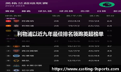 九游体育登录入口